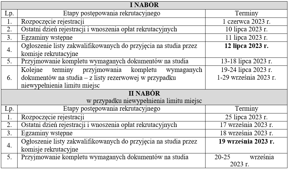 Ashampoo_Snap_piatek-2-czerwca-2023_21h11m11s DYŻURY WYDZIAŁOWEJ KOMISJI REKRUTACYJNEJ 