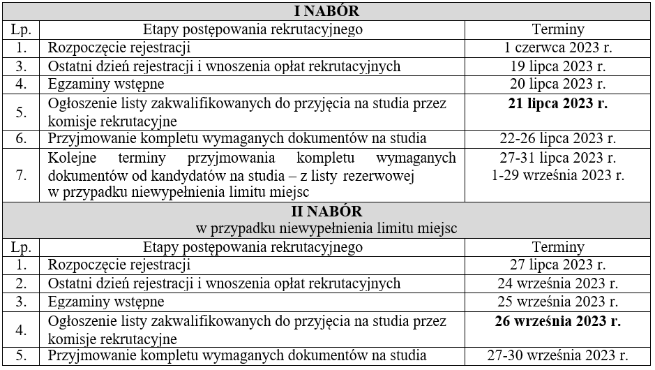 Ashampoo_Snap_piatek-2-czerwca-2023_21h12m10s DYŻURY WYDZIAŁOWEJ KOMISJI REKRUTACYJNEJ 