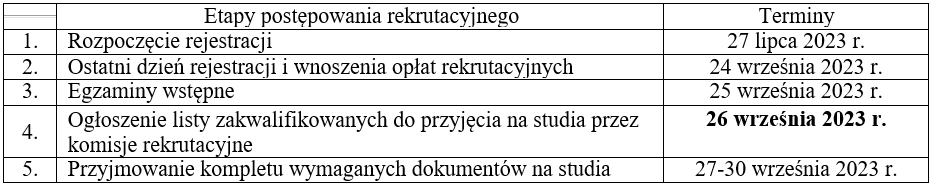 Ashampoo_Snap_piatek-2-czerwca-2023_21h13m13s DYŻURY WYDZIAŁOWEJ KOMISJI REKRUTACYJNEJ 